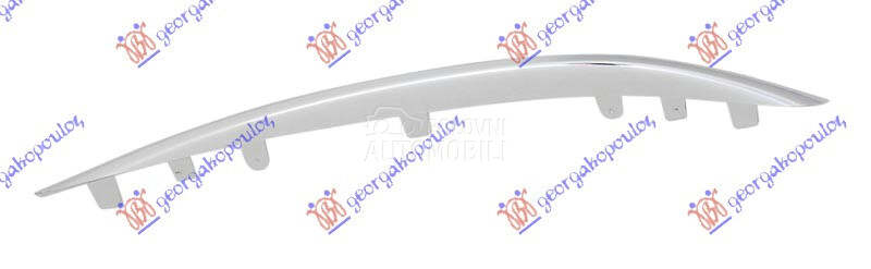 LAJSNA RESETKE PREDNJEG BRANIK