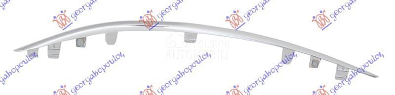 LAJSNA RESETKE PREDNJEG BRANIK