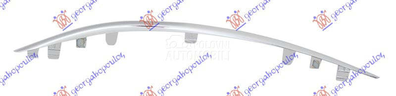 LAJSNA RESETKE PREDNJEG BRANIK