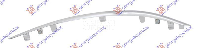 LAJSNA RESETKE PREDNJEG BRANIK