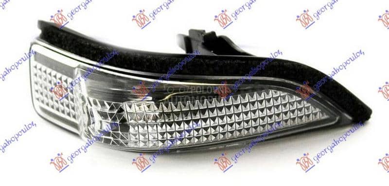 MIGAVAC U RETROVIZORU Desno