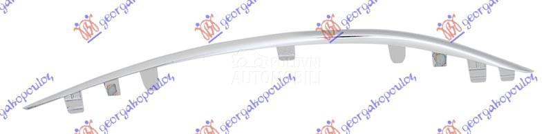 LAJSNA RESETKE PREDNJEG BRANIK