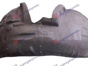 POTKRILO Levo za Audi A7 od 2014. do 2018. god.