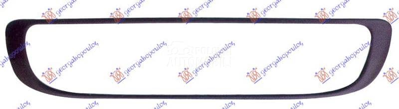 OKVIR CENTRALNE RESETKE...