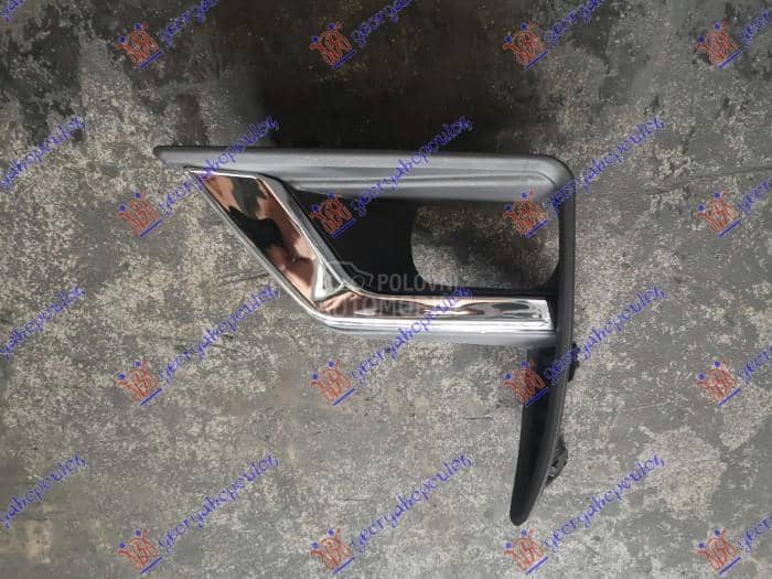 RESETKA PREDNJEG BRANIKA Levo