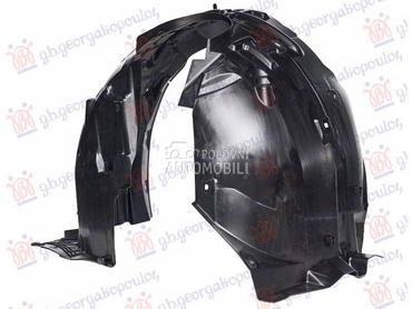 POTKRILO PLASTICNO Desno za Peugeot 208 od 2019. do 2023. god.