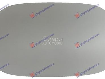 POKLOPAC REZERVOARA za Mercedes Benz C Klasa od 2018. do 2021. god.