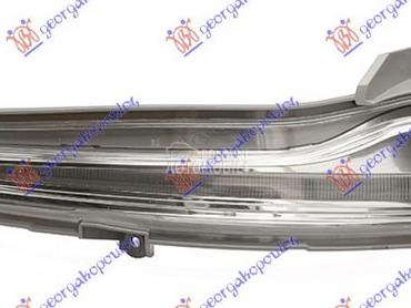 MIGAVAC U RETROVIZORU HROM (LE za Mercedes Benz GLC Klasa od 2020. do 2023. god.