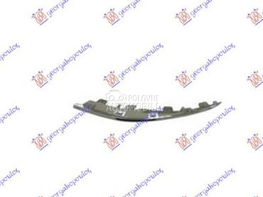 LAJSNA PREDNJEG BRANIKA DONJA za Mercedes Benz C Klasa od 2018. do 2021. god.