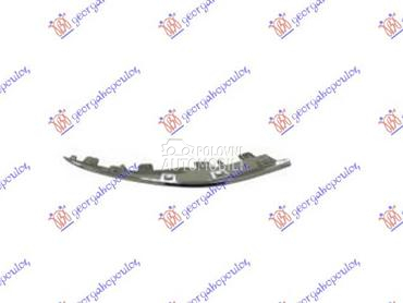 LAJSNA PREDNJEG BRANIKA DONJA za Mercedes Benz C Klasa od 2018. do 2021. god.