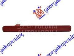 KATADIOPTER U ZADNJEM...