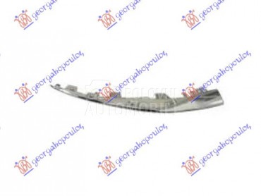 LAJSNA PREDNJEG BRANIKA DONJA za Mercedes Benz C Klasa od 2018. do 2021. god.