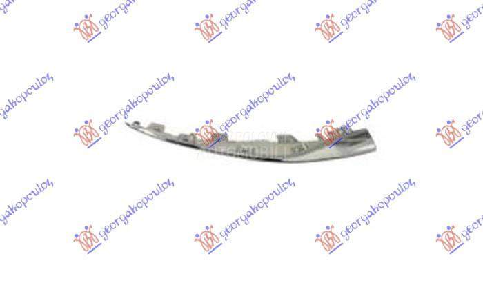 LAJSNA PREDNJEG BRANIKA DONJA