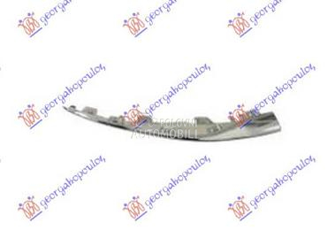 LAJSNA PREDNJEG BRANIKA DONJA za Mercedes Benz C Klasa od 2018. do 2021. god.