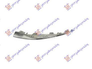 LAJSNA PREDNJEG BRANIKA DONJA za Mercedes Benz C Klasa od 2018. do 2021. god.