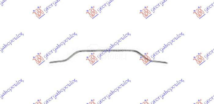 LAJSNA SPOJLERA ZADNJEG BRANIK