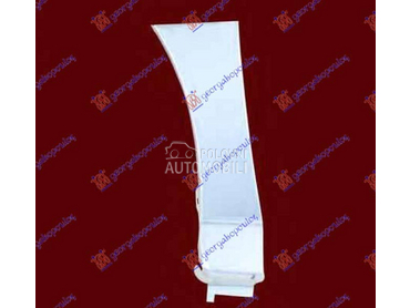 KRILO Levo za Volkswagen Polo od 1994. do 1999. god.