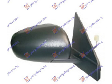 NEMA- RETROVIZOR... za Suzuki Vitara od 2015. do 2019. god.