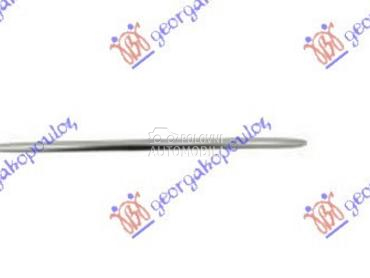 LAJSNA RESETKE PREDNJEG BRANIK za Mercedes Benz C Klasa od 2018. do 2021. god.