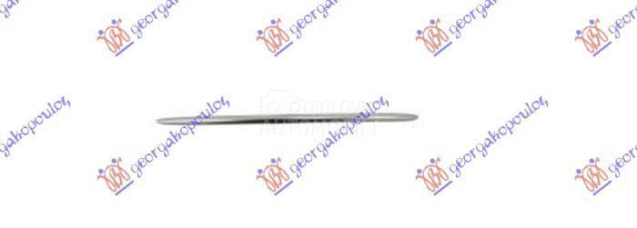 LAJSNA RESETKE PREDNJEG BRANIK