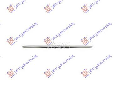 LAJSNA RESETKE PREDNJEG BRANIK za Mercedes Benz C Klasa od 2018. do 2021. god.