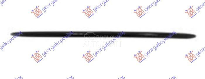 LAJSNA RESETKE PREDNJEG BRANIK