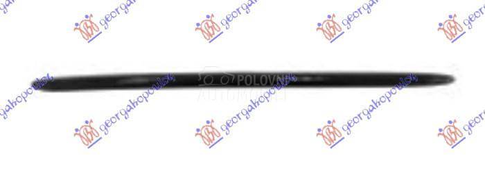 LAJSNA RESETKE PREDNJEG BRANIK