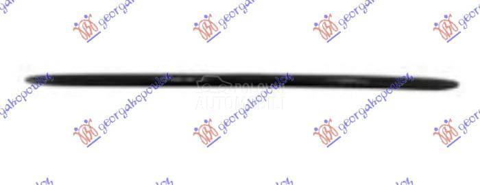 LAJSNA RESETKE PREDNJEG BRANIK