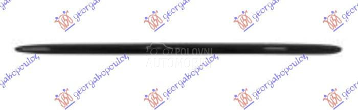 LAJSNA RESETKE PREDNJEG BRANIK