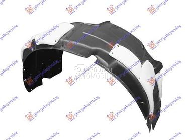 POTKRILO Desno za Hyundai Tucson od 2018. do 2020. god.