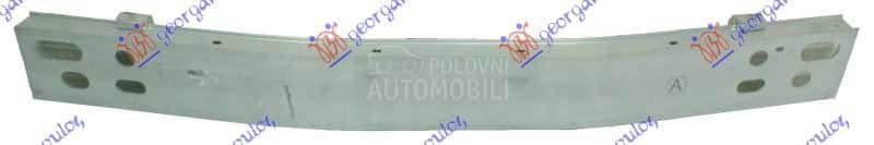 SINA PREDNJEG BRANIKA...