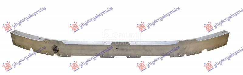 SINA PREDNJEG BRANIK ALUMINIJU