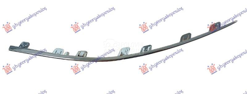 LAJSNA RESETKE PREDNJEG BRANIK