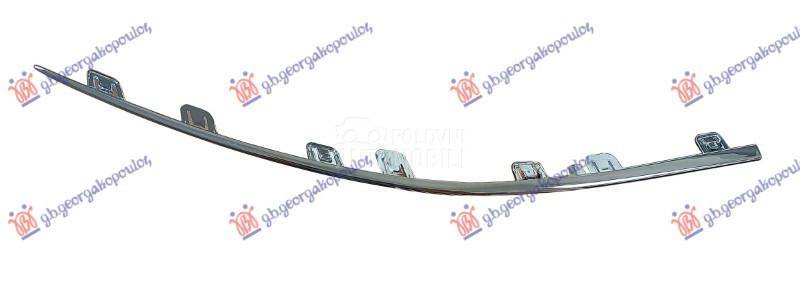 LAJSNA RESETKE PREDNJEG BRANIK