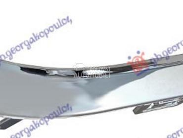 LAJSNA SPOJLERA ZADNJEG BRANIK za Mercedes Benz C Klasa od 2021. do 2025. god.