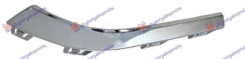 LAJSNA SPOJLERA ZADNJEG BRANIK