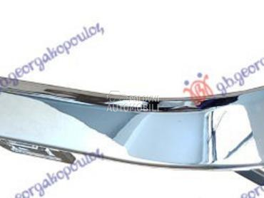 LAJSNA SPOJLERA ZADNJEG BRANIK za Mercedes Benz C Klasa od 2021. do 2025. god.