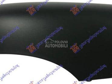 POKLOPAC RETROVIZORA Desno za Renault Clio od 2013. do 2016. god.