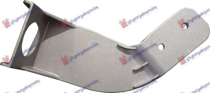 NOSAC SINE PREDNJEG BRANIKA ME