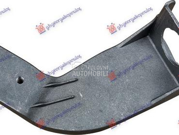 NOSAC SINE PREDNJEG BRANIKA ME za Mercedes Benz C Klasa od 2021. do 2025. god.