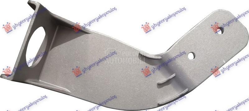 NOSAC SINE PREDNJEG BRANIKA ME