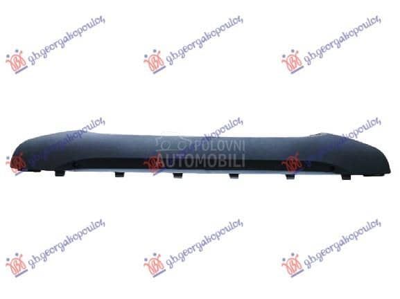 SPOJLER ZADNJEG BRANIKA