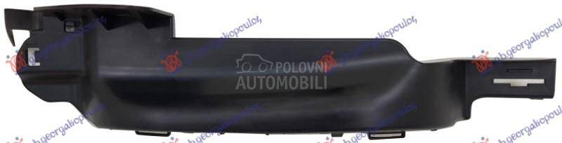 NOSAC ZADNJEG BRANIKA BOCNI DO