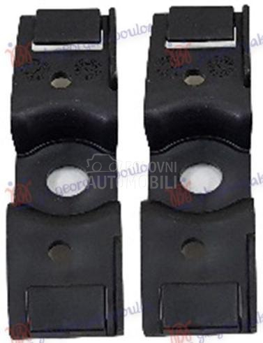 NOSAC SPOJLERA ZADNJEG BRANIKA