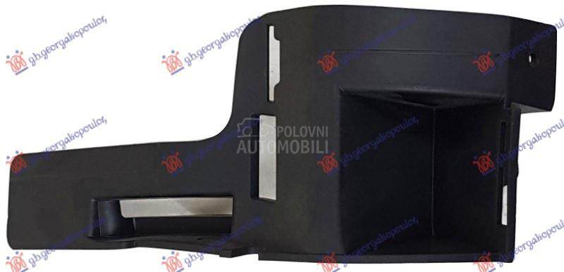 NOSAC ZADNJEG BRANIKA DONJI PL
