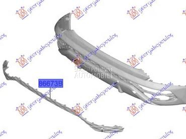 SPOJLER ZADNJEG BRANIKA za Hyundai Tucson od 2020. do 2024. god.