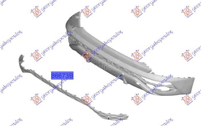 SPOJLER ZADNJEG BRANIKA