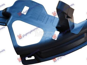NOSAC PVC MASKE PLASTICNI (AMG za Mercedes Benz C Klasa od 2021. do 2025. god.