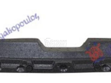 APSORBER PREDNJEG BRANIKA (AMG za Mercedes Benz C Klasa od 2021. do 2025. god.