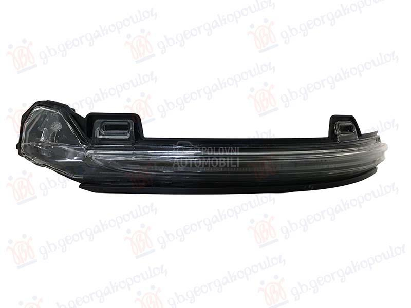 MIGAVAC U RETROVIZORU